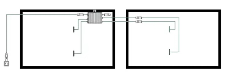 Verkabelung Balkonkraftwerk Verkabelung Balkonkraftwerk